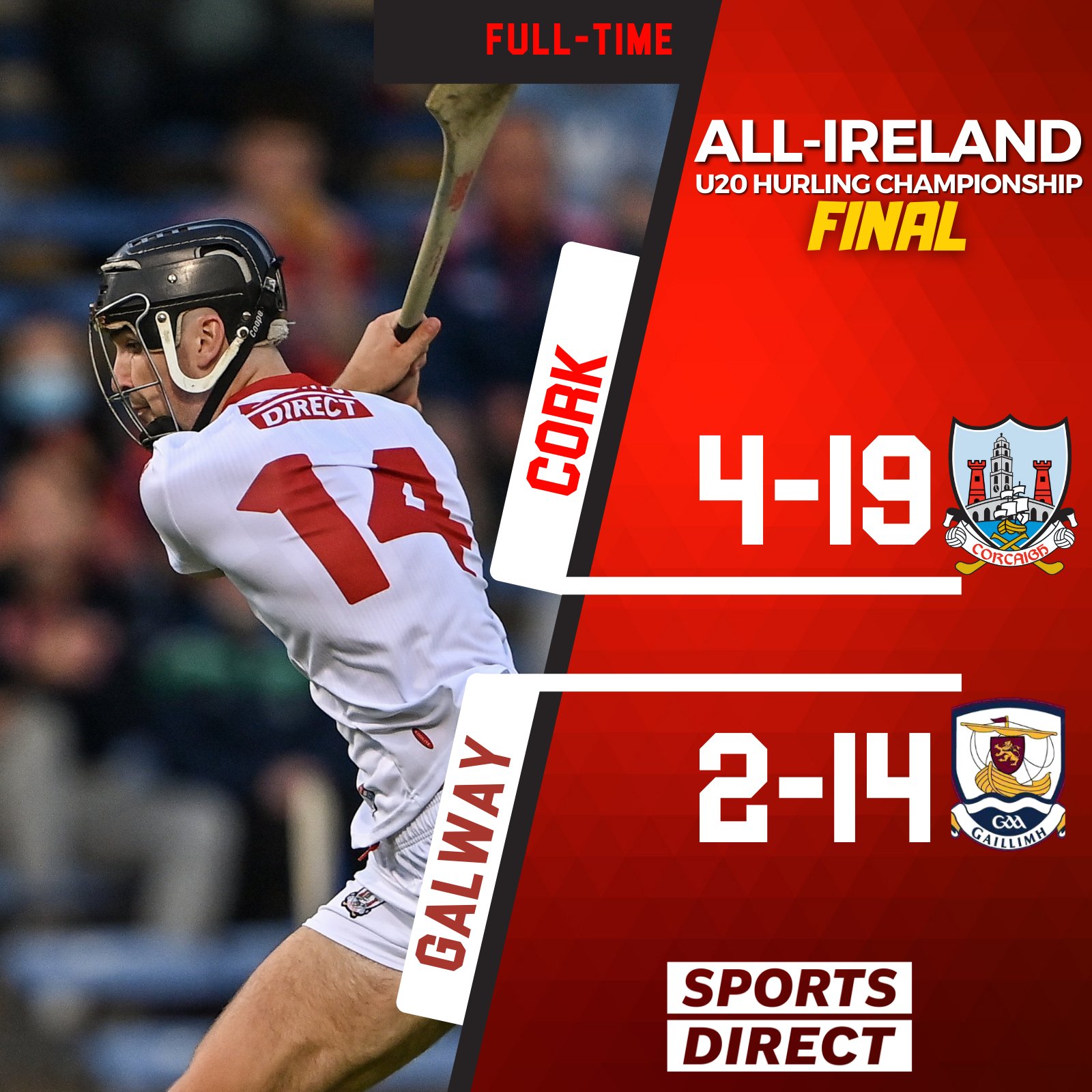 Cork GAA on Twitter "FullTime https//t.co/RibDPjAYGV" / Twitter