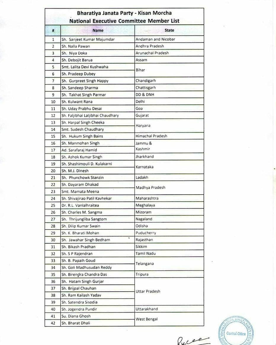 My Heartiest congratulations to Shri. <a href="/Thrijunglibasa1/">Thrijungliba sangtam</a> on being appointed as the National Executive Committee Member of BJP Kisan Morcha. 

May the Almighty bless and guide you, as you assume your new responsibilities. 

My best wishes.💐

<a href="/BJP4India/">BJP</a> <a href="/BJP4Nagaland/">BJP Nagaland</a>