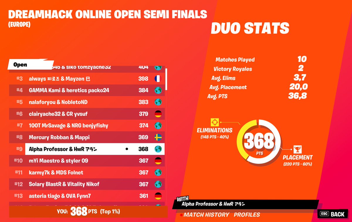 Professoor tweet media