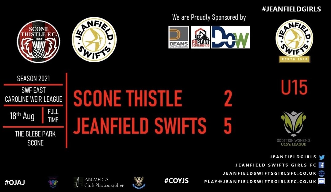 JeanfieldGirls's tweet photo. A local Derby for our u15s who were away to Scone Thistle tonight
Full report - https://t.co/1VypFBdtUN
#jeanfieldgirls #coyjs #ojaj
#womensfootball #football #scottishwomen #Scottishfootball #womenssoccer #soccer
#bluecoo #interphaseuk #familywheelsuk
#prplantscotland https://t.co/CFHw1wZkvN