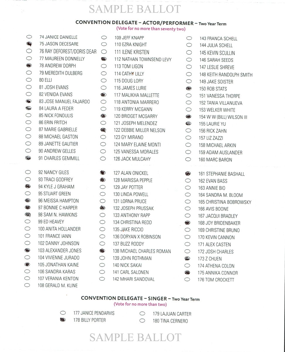 To my fellow @SAGAFTRANY members, just a reminder there is still time to fill out your ballots and get them to the post office. Here is your handy-dandy quick guide to voting for ALL the @IDEAL_NY candidates in EVERY category!