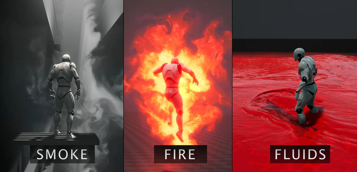 Suvitruf's tweet image. FluidNinja, интерактивная система для 2D-моделирования жидкости в реальном времени, теперь бесплатна для студентов.

Набор инструментов поддерживает объёмный туман, дым и облака, систему Niagara. Получить копию можно в дискорде.

discord.com/invite/rgEtwua…

#FluidNinja