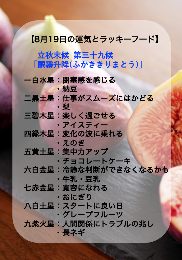 ট ইট র こよみすと にしおかみき 開運 暦と旅の専門家 旬の食材はイチジク 一つの木にたくさんの実をつけることから 子宝に恵まれる 子孫繁栄を意味し また イチジクの実がたくさんなっている様子から 裕福 実りある恋 花言葉がつけ