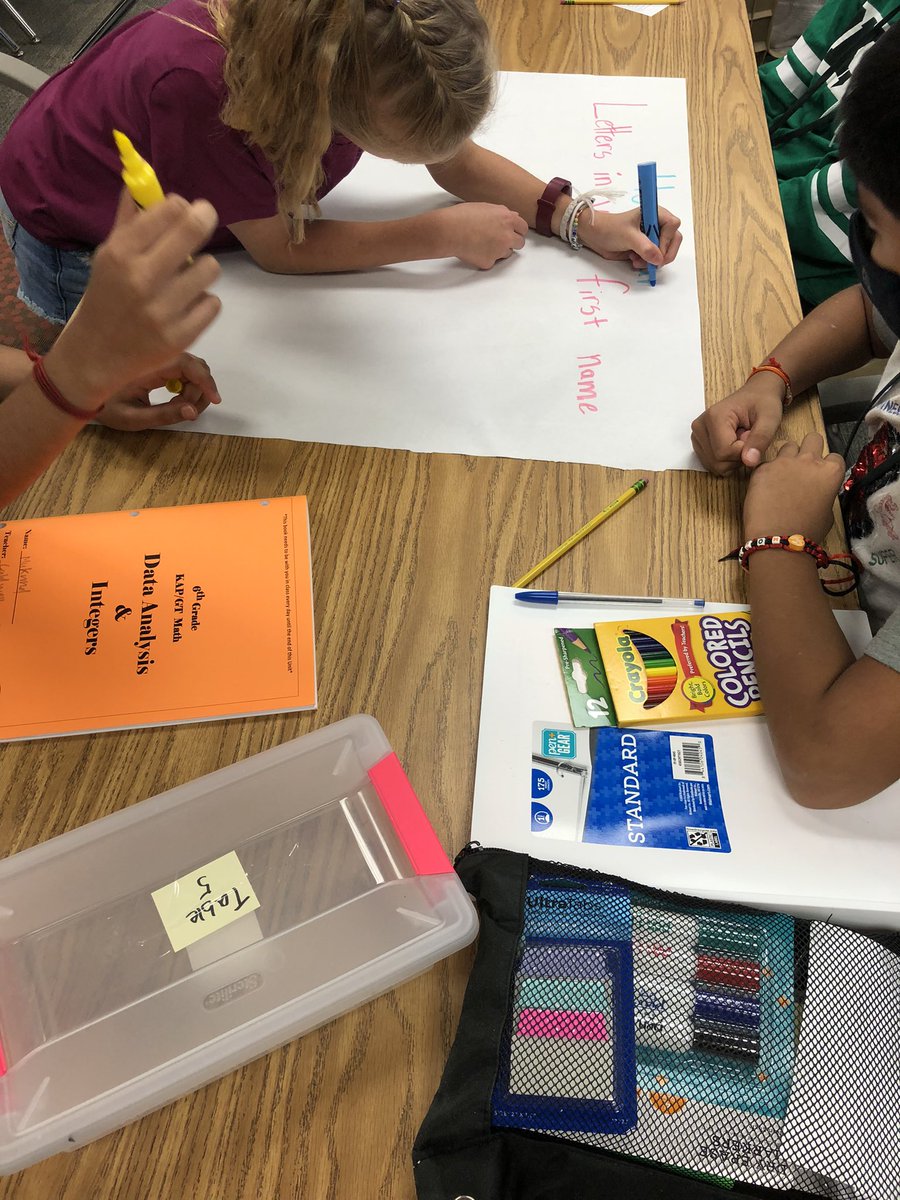 CaldwellSERE's tweet photo. Making graphs from get to know you problems!!!!! #bdjhpride @BeckendorffJH -6th grade math team!!! https://t.co/uzywtF3UL3