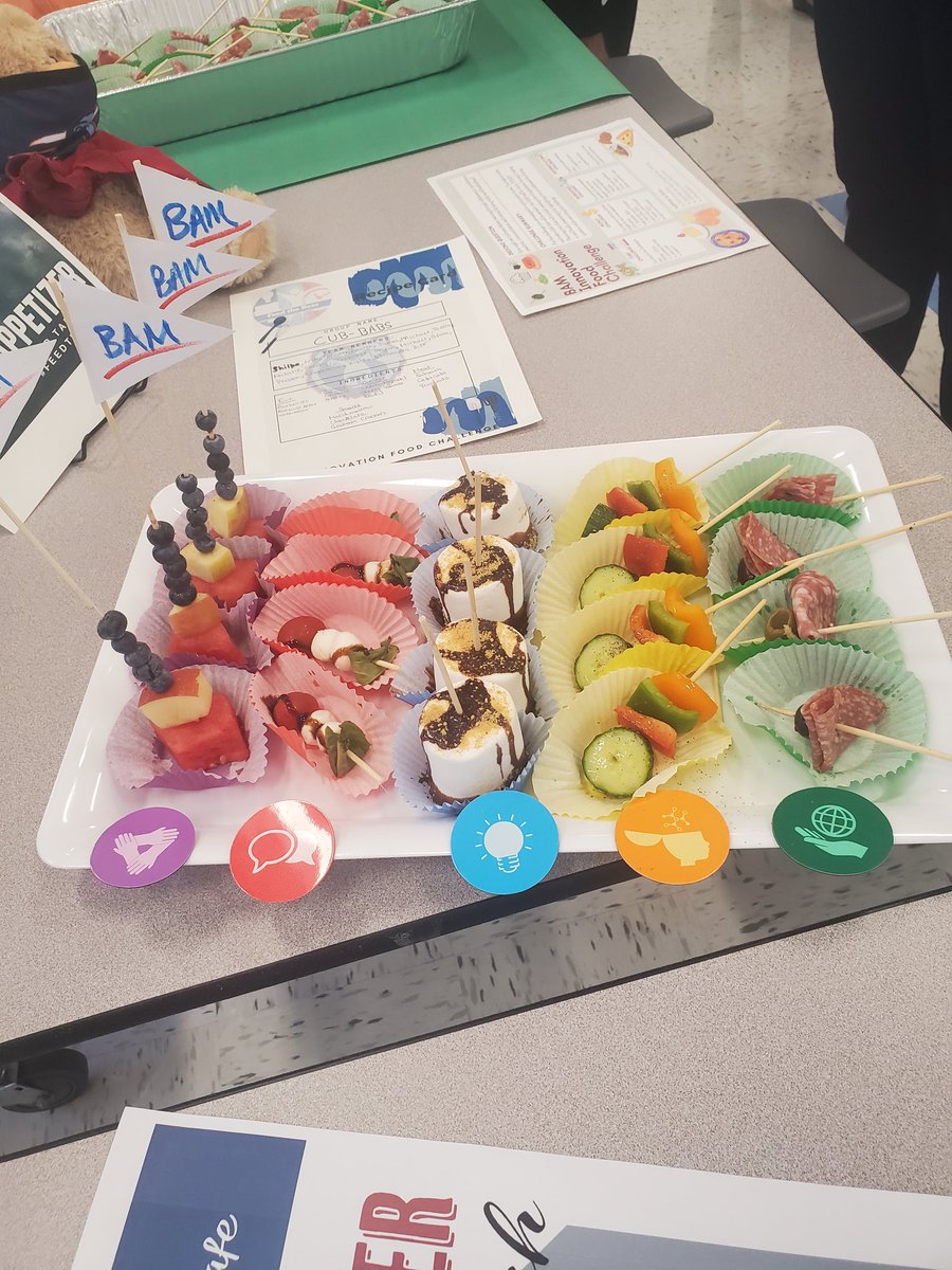The Cub-Babs! For the win!  Connecting the 5 C's to our Appetizer skewers!
<a href="/BAM_MS_Official/">Brambleton Middle</a> #CLIMB