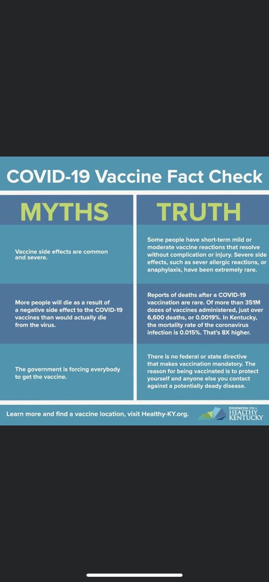 COVID19 Fact Check⬇️
