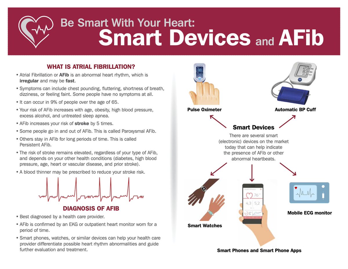 Heart Rhythm Society tweet media
