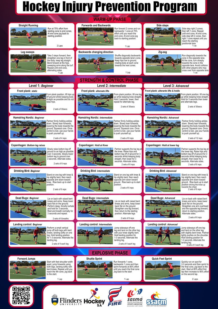 Matt Whalan (@figtreephysio) on Twitter photo 👏👏 Field hockey adopting the Football Australia Perform+ approach to primary injury prevention - unlocking “preventative exercises” from just being a warmup program.
Great to see the <a href="/CMEP_UOW/">Centre for Medical and Exercise Physiology, UOW</a> research having impact in the community and other sports. 👏👏 Field hockey adopting the Football Australia Perform+ approach to primary injury prevention - unlocking “preventative exercises” from just being a warmup program.
Great to see the <a href="/CMEP_UOW/">Centre for Medical and Exercise Physiology, UOW</a> research having impact in the community and other sports.