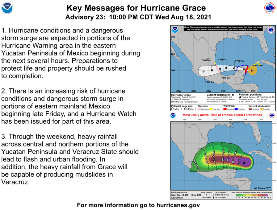 National Hurricane Center on Twitter: "Here are the 10 PM CDT Wednesday, August 18 Key Messages for Hurricane #Grace. https://t.co/qYiEjrX87Z Twitter