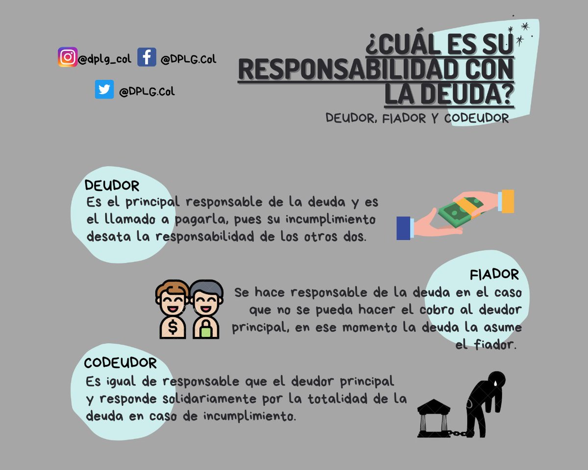 DPLG_Col's tweet photo. Esta semana en DPLG te estaremos contando sobre algunos temas de Derecho Civil, continuamos con las figuras de deudor, codeudor y fiador ⏳💰📑

Déjanos tu comentario o envíanos un DM 📥, si te gustaría conocer más sobre el tema.

#deudor #codeudor #fiador #Derecho #civil #Deuda https://t.co/OAOeKW5HEf