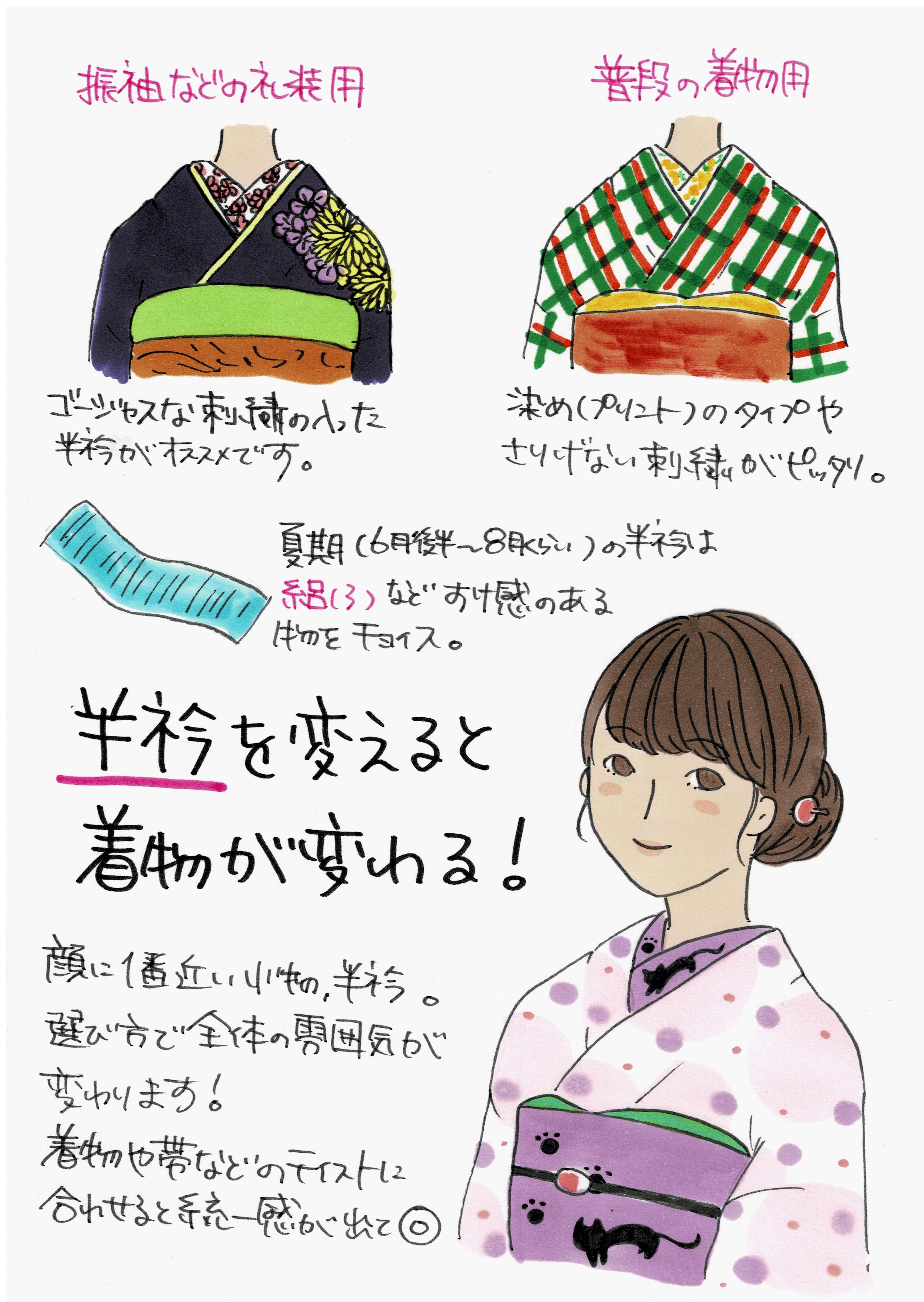 着物知恵袋 Twitter