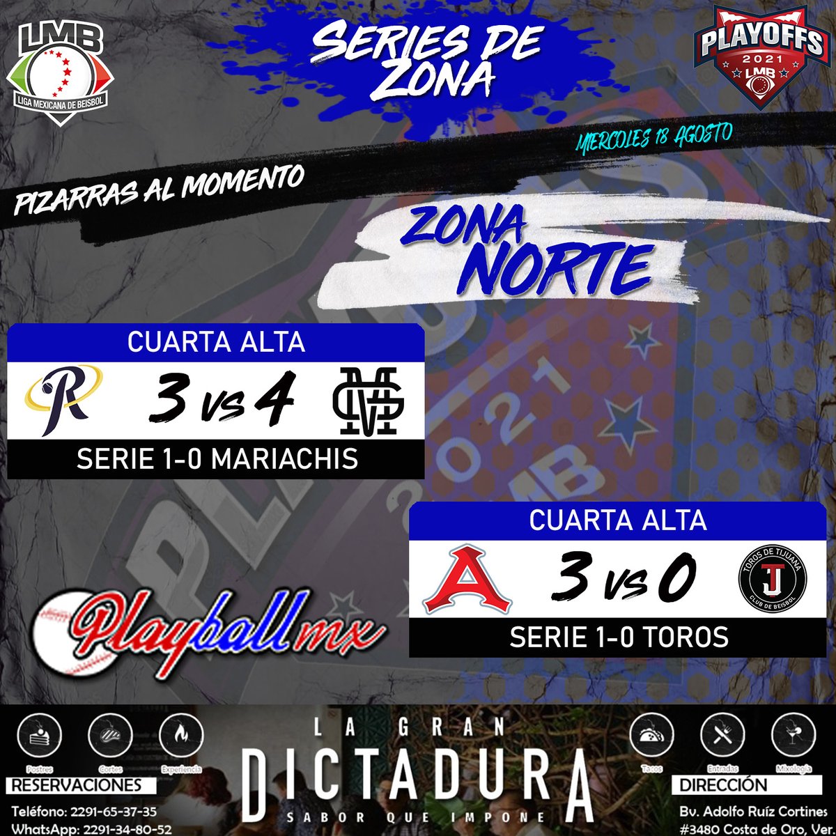 playballmx_tv's tweet photo. #LMB #Playoffs PIZARRAS AL MOMENTO #SeriesDeZona #NORTE #JuegoDos #BeisXPlayballMX https://t.co/GrMHZfi7hD