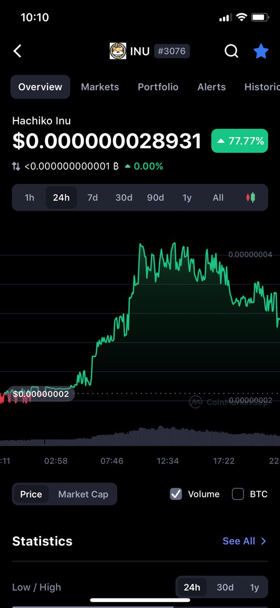 Inu Top Dog On Twitter Currency Trade Altseason Saita ì—ì´í‹°ì¦ˆ Dot Motivation Gold Ksm Trading Litecoin Warrenbuffett Etoro Blockchain Blockchaintechnology Trx Binance Xrp Sol Shib Saitamainuwolfpack L2blockchain Webull Forbes