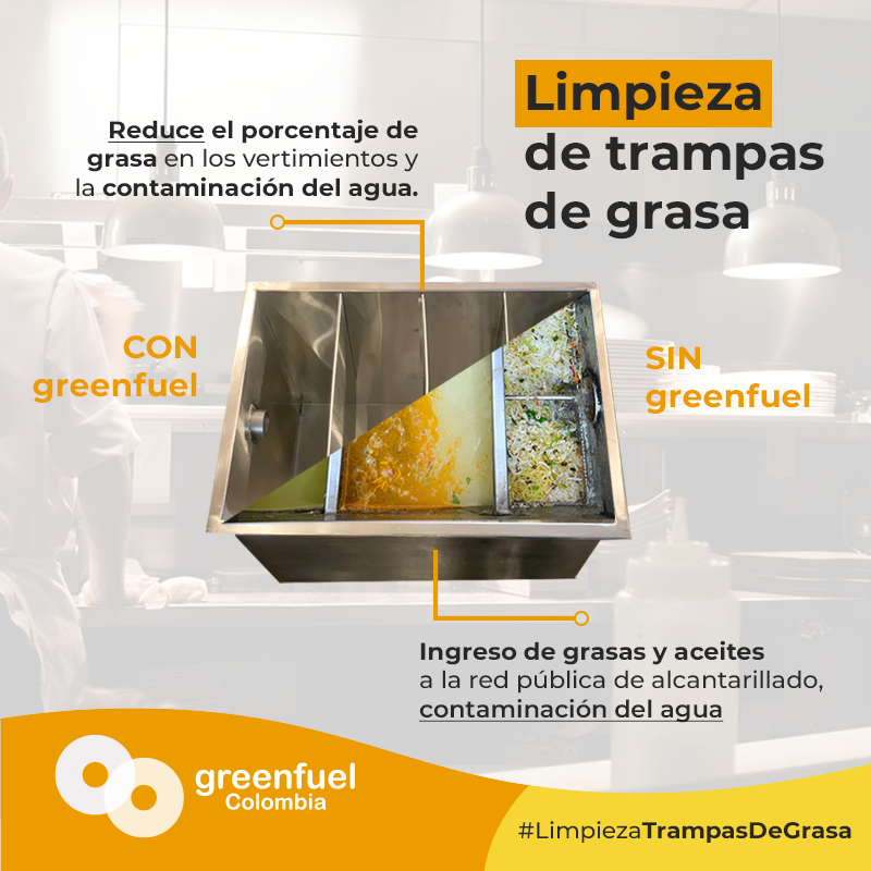 Greenfuel_Col's tweet photo. El no mantenimiento de estas trampas puede generar multas y sanciones por el incumplimiento de los parámetros establecidos por las autoridades sanitarias y ambientales.♻️

Solicita tu limpieza de trampas de grasa #greenfuel aquí: https://t.co/BBiLuIHn9b https://t.co/fumx1ahOFB