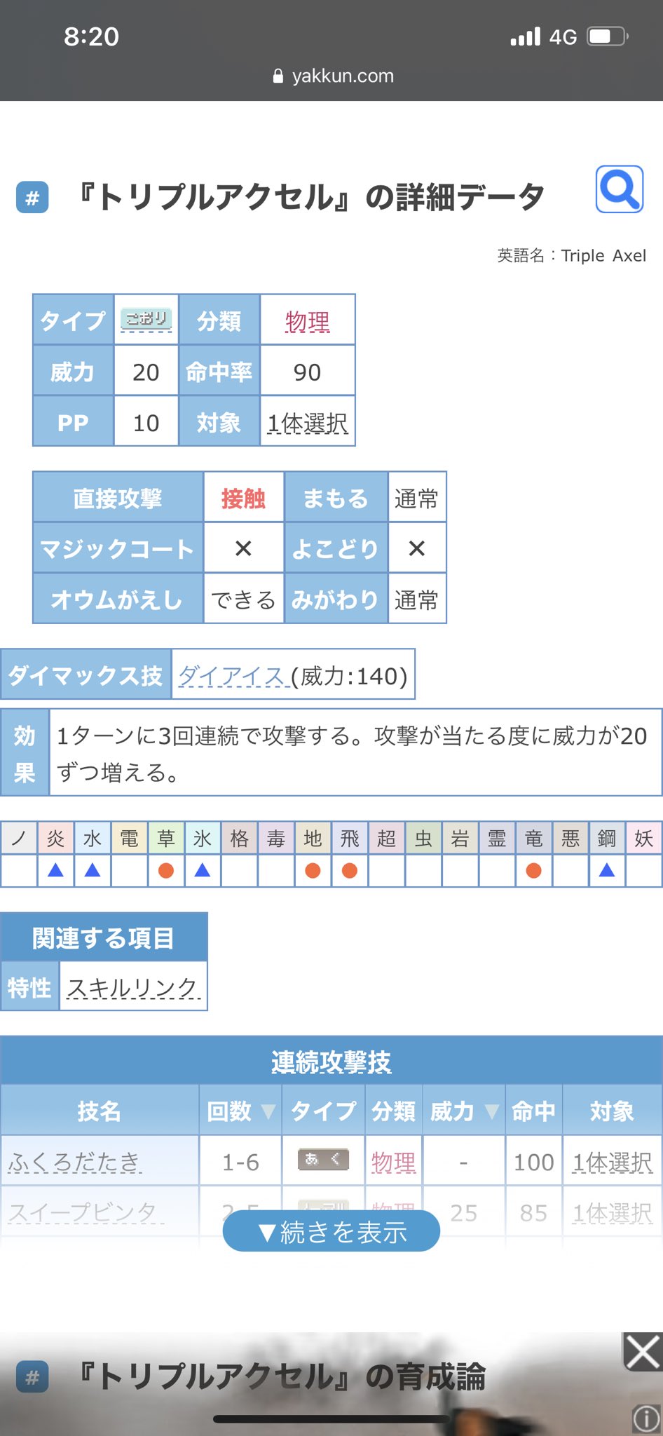 ひぐー Kanata 03 うぅ 強過ぎぃ アイツ剣盾来るまでずっと環境に居た気がしますw 身代わりのイメージあるので 身代わり対策技で突破しなきゃ きっと新技のトリプルアクセルとか良い感じに刺さるかも T Co Hsnnsp6j4d Twitter