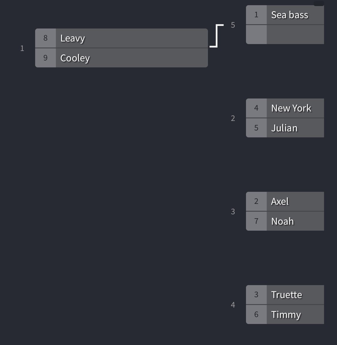 Random seeds tournament. First of the year. Who’s gonna win it? Rumor has it <a href="/Timmybleekrode/">Timmy Bleekrode</a> skunked <a href="/rjleavy11/">Ryan James Leavy</a> 7-0 earlier 👀. National anthem playing now. Just finished. Play ball!