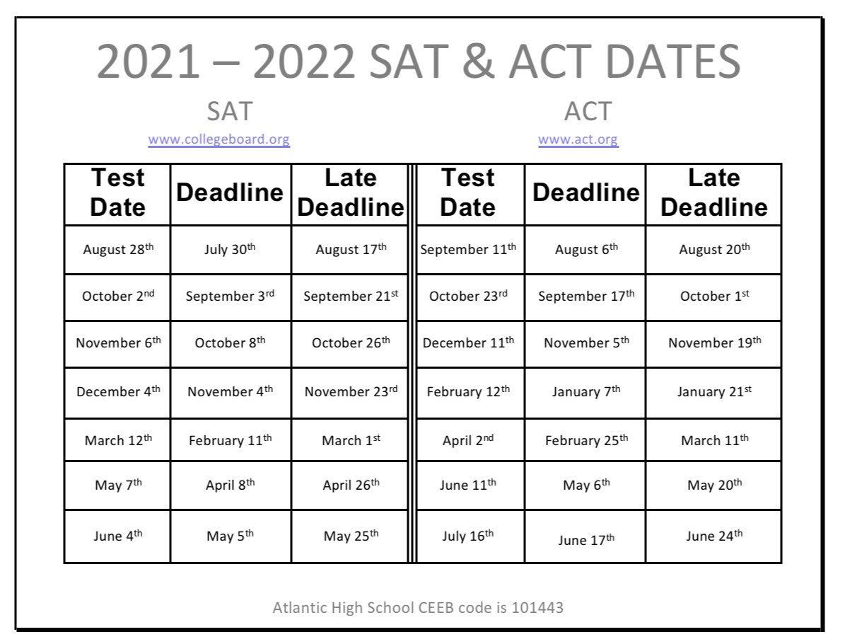 🗣Attention SHARKS! Mark your calendar with these important test dates for the ACT &amp; SAT 🙌🏼🦈

Take your first step in becoming College and Career READY by registering today! ⬇️⬇️⬇️