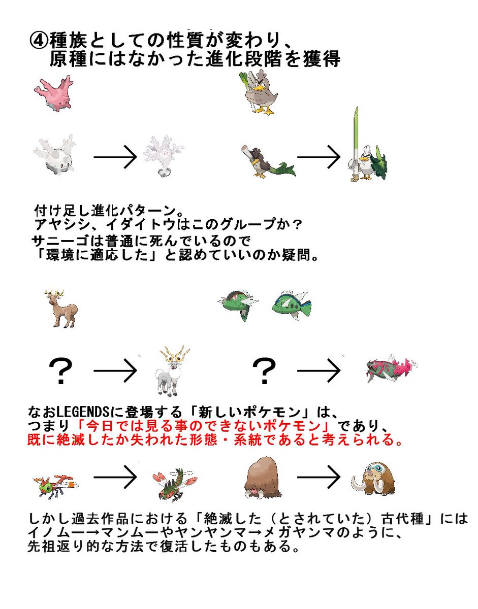 最速 マンムー 進化 Hgss 最速 マンムー 進化 Hgss