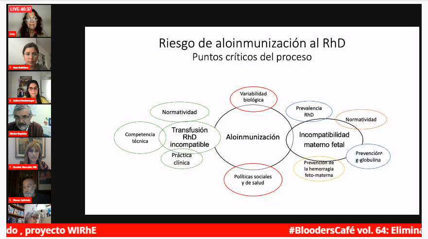 Worldwide Initiative for Rh Disease Eradication tweet media