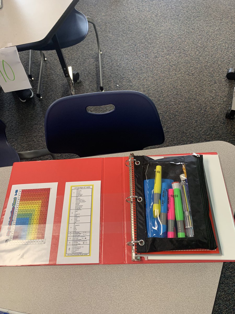 Getting our 7th Graders organized and ready for math class with their fresh red binders! <a href="/PisanoSMS/">Alyssa Pisano</a> #BackToSchool #Wearestallions #proudtobeD93