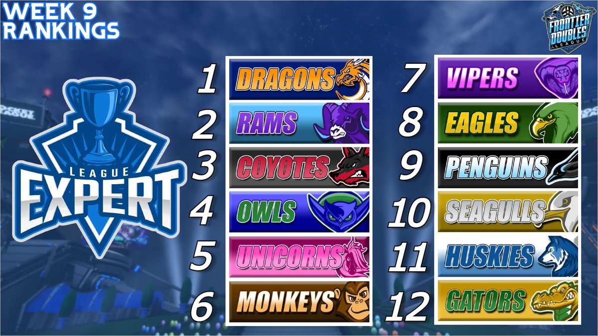 Eagles (FDL) tweet media