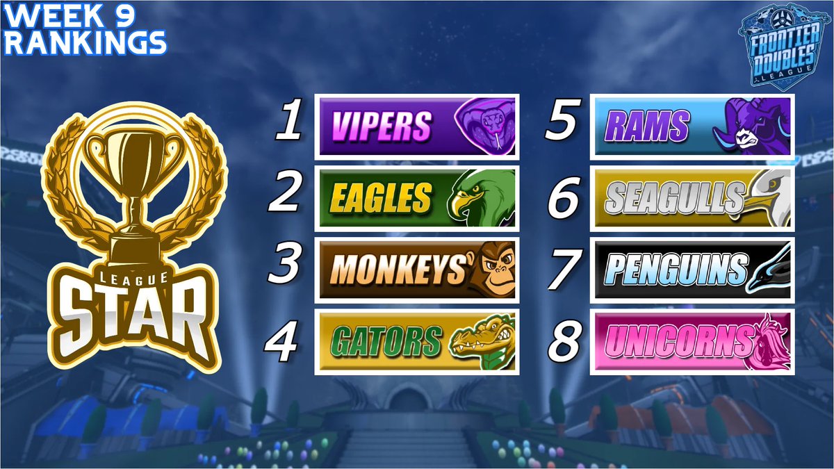 Eagles (FDL) tweet media