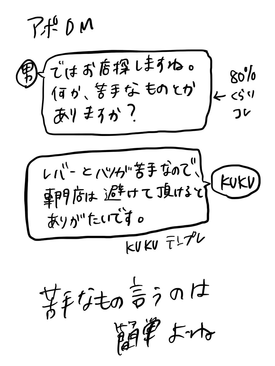 お腹いっぱいですか?と聞かれたとき
#KUKU漫画 