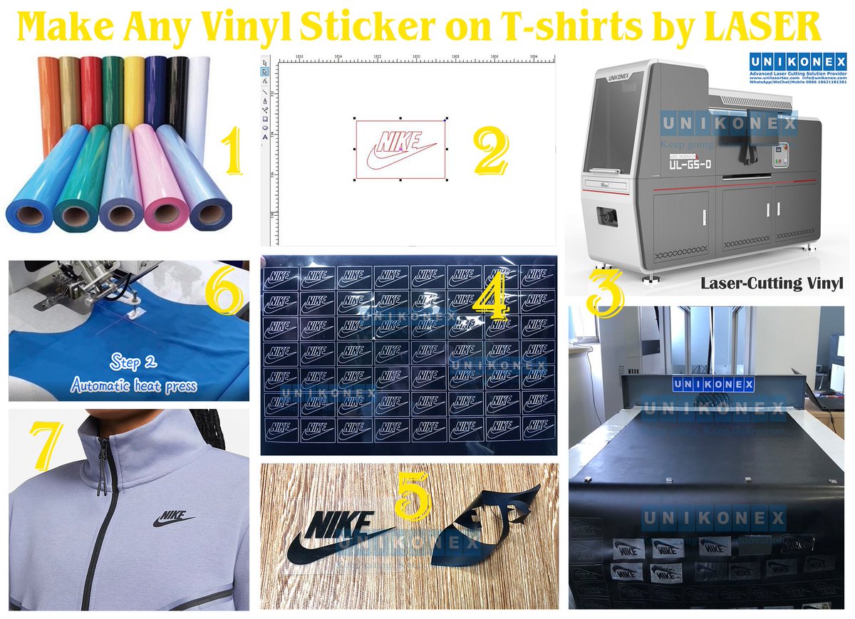 Unikonex_Tech's tweet image. Jacket and t-shirt vinyl sticker easy get by laser scanning. Fast kiss cutting, bulk production.
#customtshirtlogo #vinyllogo #logocutting #logoscanning #LASER #lasermarkingmachine #logoandlabel #Nikelogo #vinylstickerlasercutting #stickercutting #sticker