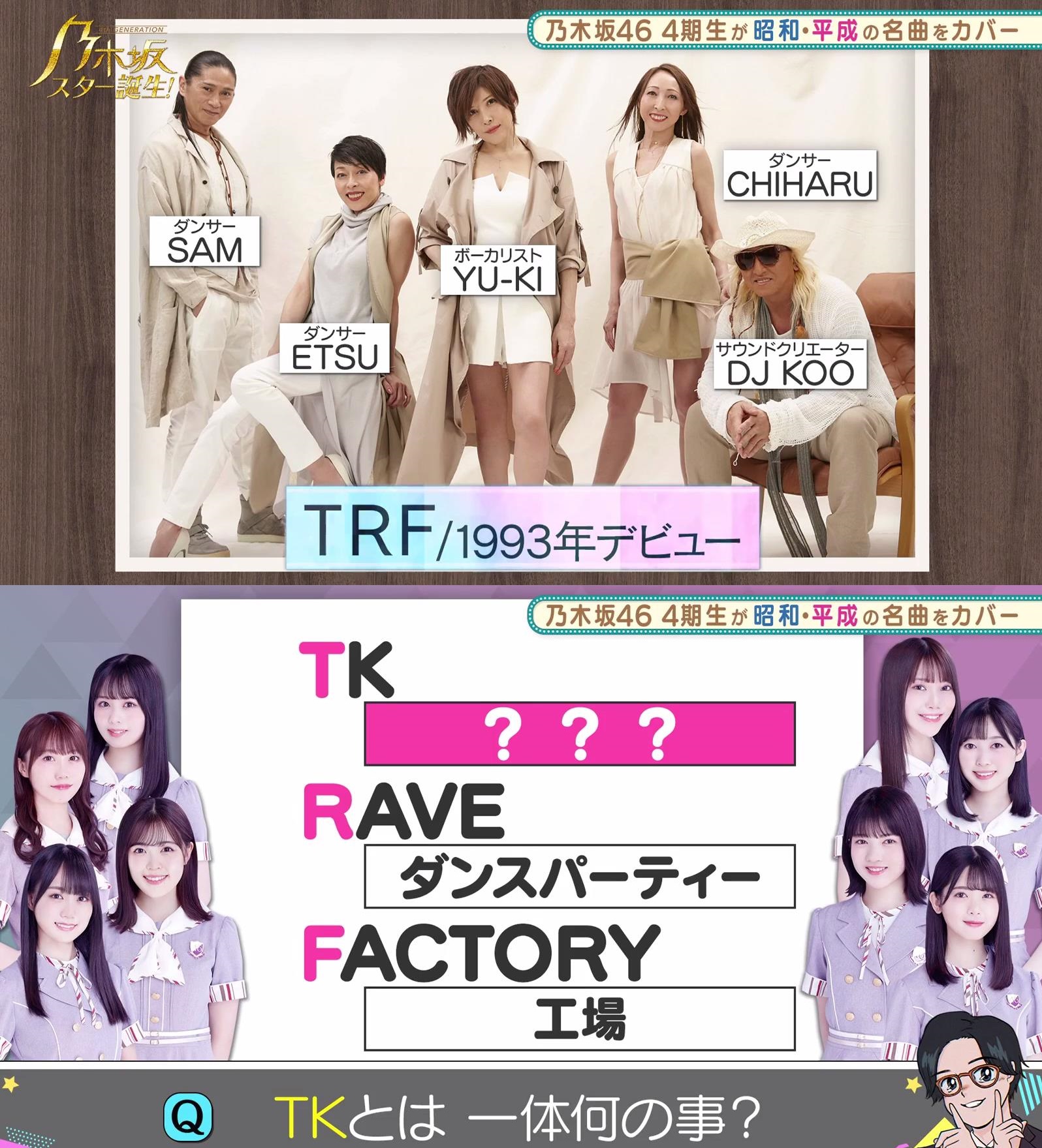 Uzivatel 乃木坂46 スクショ工房 Na Twitteru 乃木坂46 乃木坂スター誕生 Q Tkとは一体何の事 矢久保美緒 とりま来て 賀喜遥香 卵かけ 筒井あやめ 宝くじ 正解は小室哲哉さん Route 246 の作曲はtkさん シユウペイさん 賀喜ちゃんに関しては 卵 T