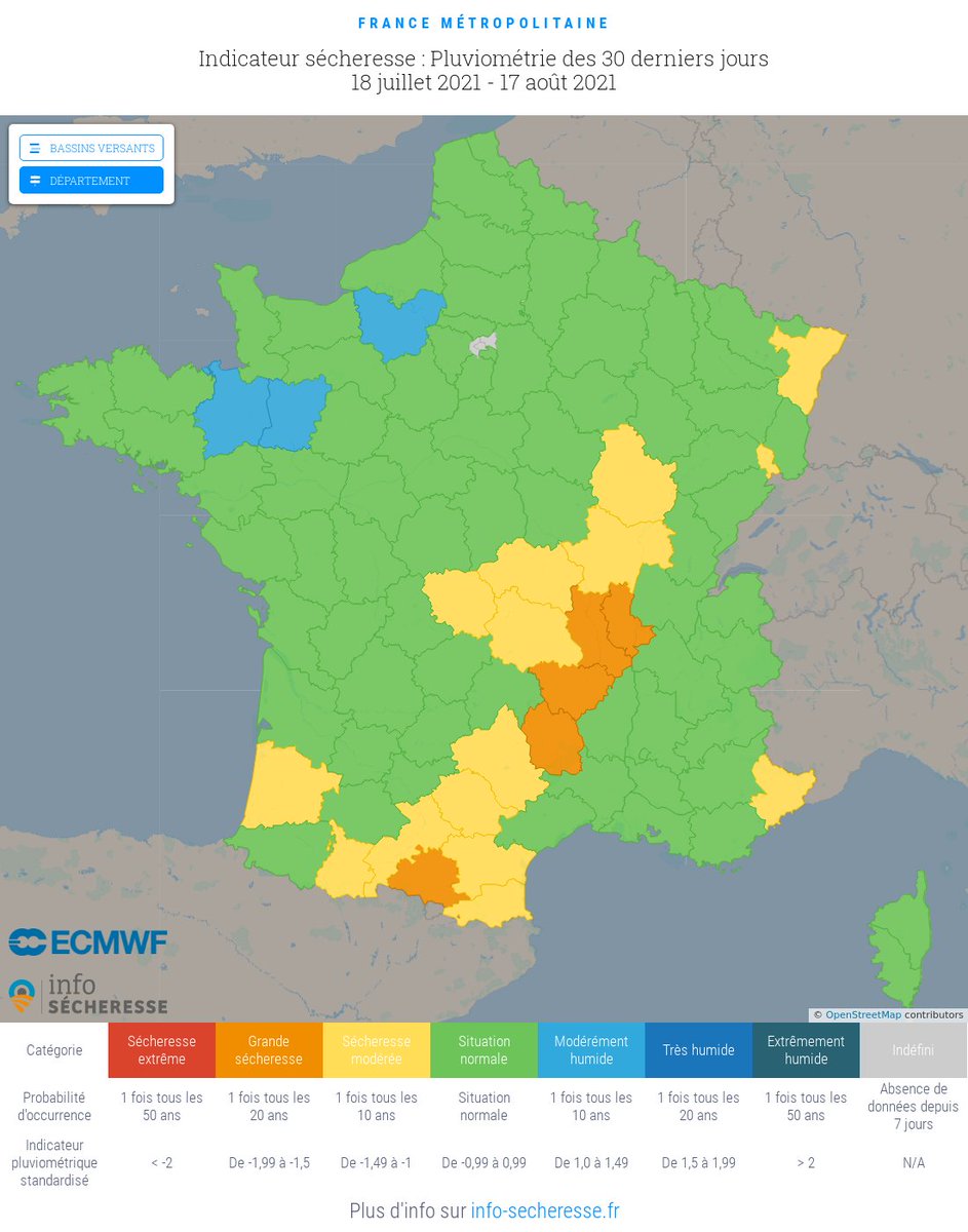 🔵 À l'exception du pourtour méditerranéen, la situation de l'#eau à la mi-août en France montre un impact limité des phénomènes de #sécheresse cette année.

💧⬆️ 59% des cours d'eau ce mois-ci sont en effet considérés comme étant à un haut niveau (contre 21% en août 2020) 👇