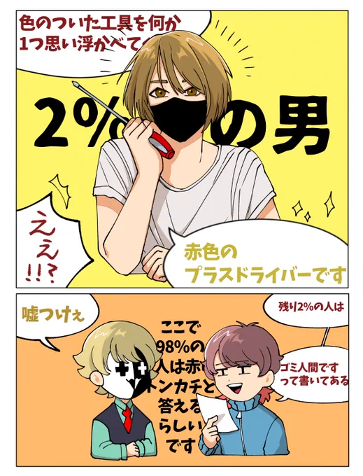 TOP4は少数派になりがち
 #全身組 