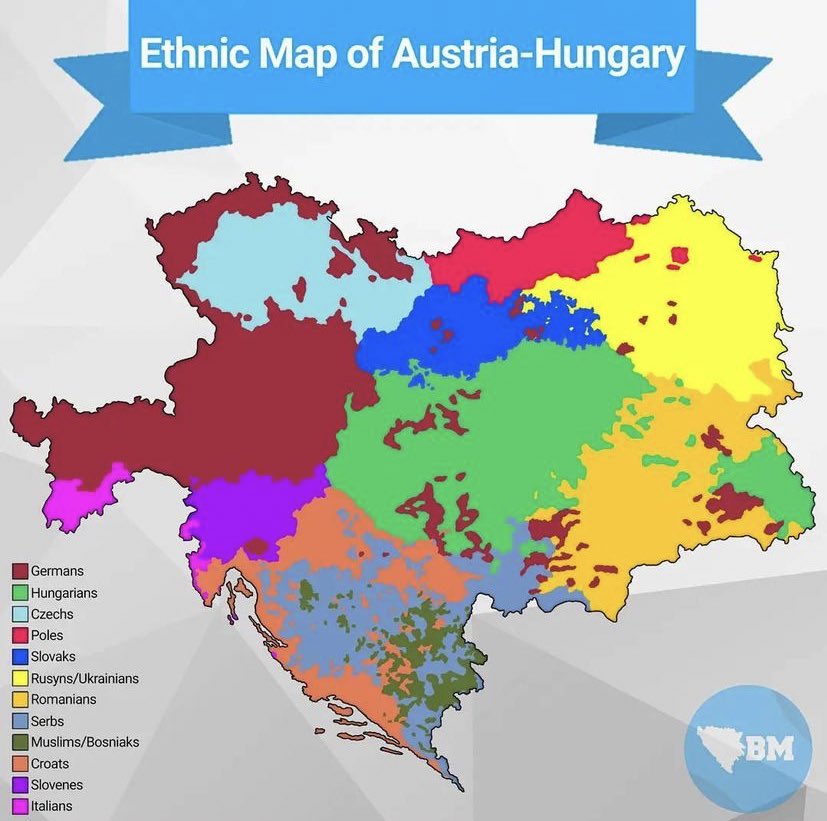 Major Ethnic Groups In Hungary E9I7L86WUAAx1kf