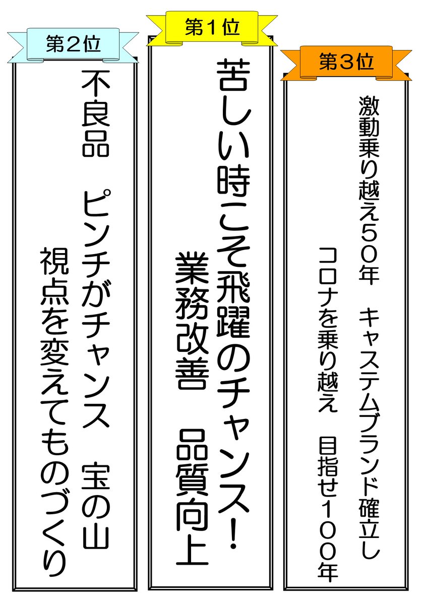 株式会社キャステム 公式 A Twitter 8月19日 俳句の日 俳句記念日 俳句じゃないけど 弊社では 毎年の品質月間には 品質標語を全社員で考え 品質に対する意識を高めています 昨年の標語の最優秀作品は 苦しい時こそ飛躍のチャンス 業務改善 品質向上
