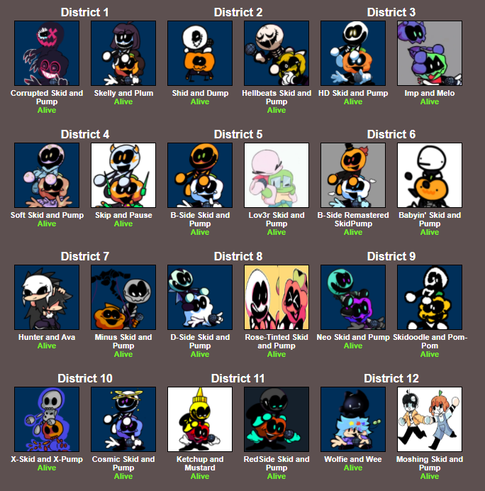 Fnf Showdown Finally Its Time Round 4 Baby Mute Thread I You Dont Want Notifs Spammed You Know The Drill