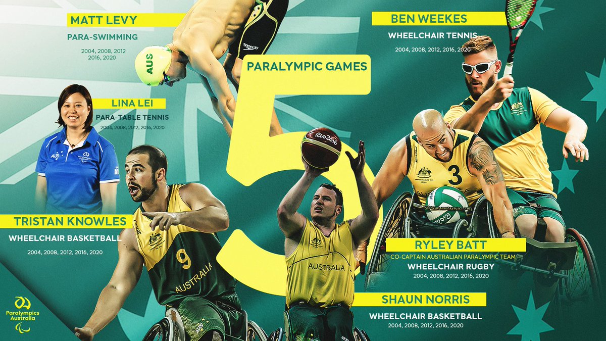 6 Aussie athletes heading to their 5th <a href="/Paralympics/">Paralympic Games</a> and there's only 5 more sleeps!

Catch all the action from August 24 on <a href="/7Sport/">7Sport</a>.

#ReadySetTokyo #Tokyo2020