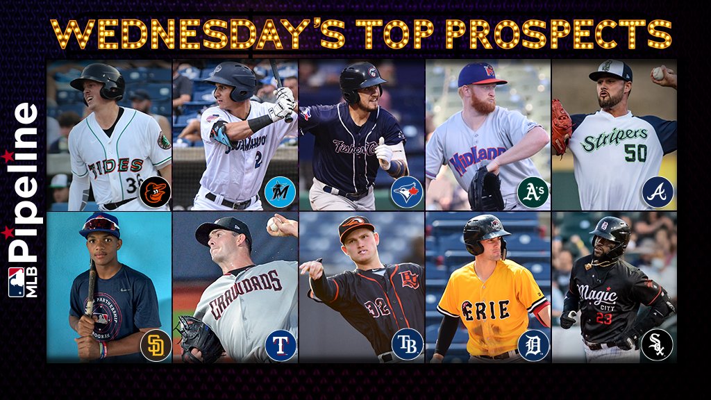 Wednesday's top prospect performers:
#Orioles' Rutschman
#Marlins' Bleday
#BlueJays' Groshans
#Athletics' Feigl
#Braves' Muller
#Padres' Acosta
#TexasRangers' Bradford
#Rays' Mead
#Tigers' Kreidler
#WhiteSox Adolfo

More: atmlb.com/3syimey
