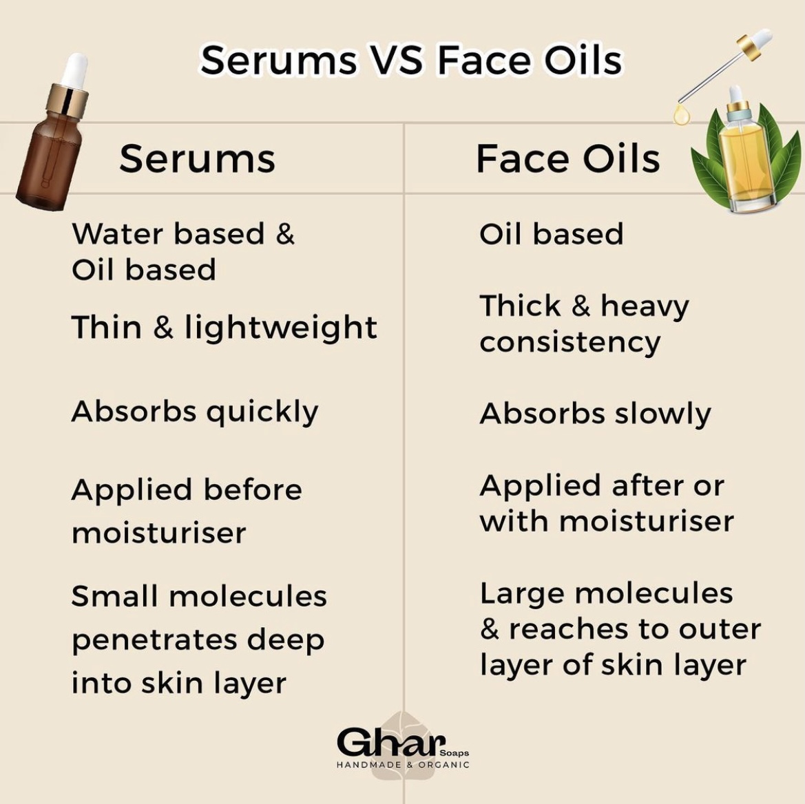 Ghar Soaps tweet media