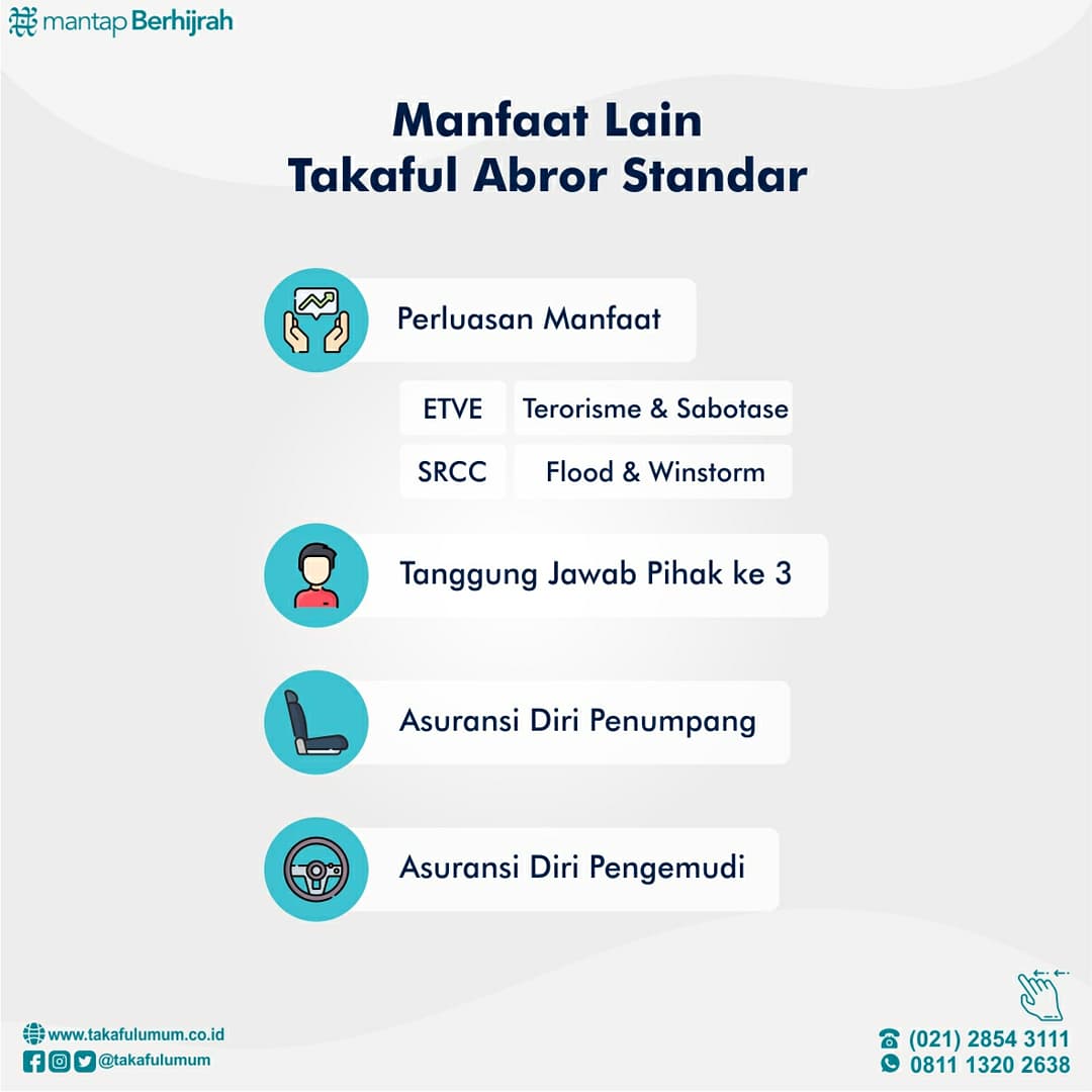 takafulumum's tweet photo. Walau namanya standar, tapi Takaful Abror Standar sudah dilengkapi dengan perlindungan mobil Anda dari risiko banjir. Kelebihan lainnya, yang pasti nilai kontribusi lebih murah dari yang premium.
#abror #insurance #asuransi #mobil #risiko #TakafulUmum #MantapBerhijrah https://t.co/CgAoWtB8c1
