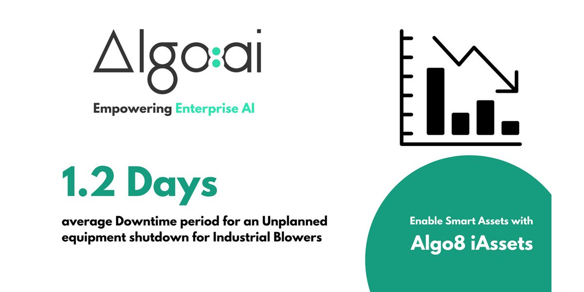 AiAlgo8's tweet photo. Access AI-driven predictions around equipment failure of blowers and breakdown with Algo8 AI. Proactively manage your equipment and assets!

Read more: https://t.co/UL3Yl8a9Ab

#Algo8 #ai #predictivemaintenance #artificialintelligence #machinelearning #assetmanagement https://t.co/GvaNAvD9qI