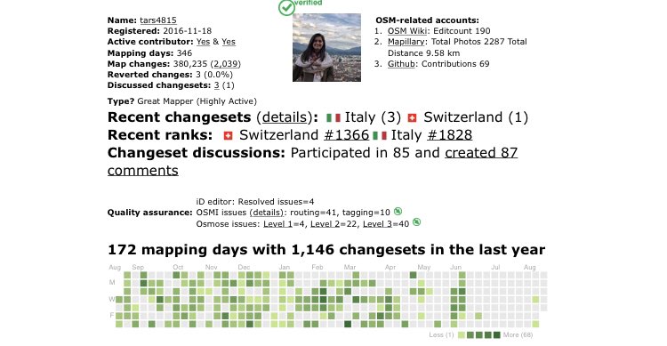 fede_gaspari's tweet image. Happy for the renewal of my #OSMF membership as an active contributor 🤩 It’s always a great pleasure and honour to be a part of this community!
