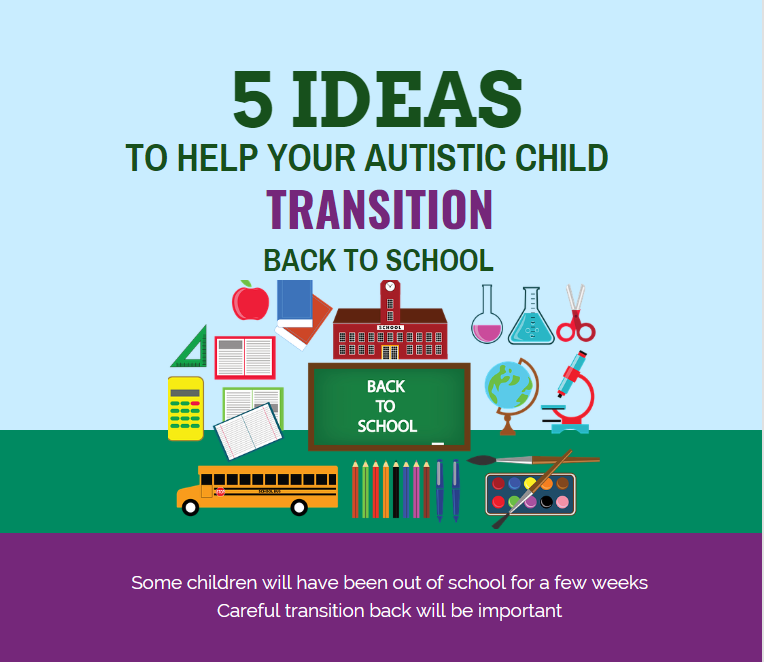 LivingAutismuk's tweet image. Two weeks left till the start of school term. We'll be tweeting some articles on #EHCPs and preparing to go back to school #autism