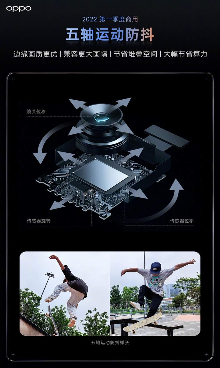 #OPPO shows off camera technology that will be used in the future

Camera sensor RGBW
60% more light exposure, 35% noise reduction
Support for taking pictures in low light
Will it be used during Q4 this year (2021) Reno?

#CameraTechnology
#OPPOFutureImaging #WorldPhotographyDay