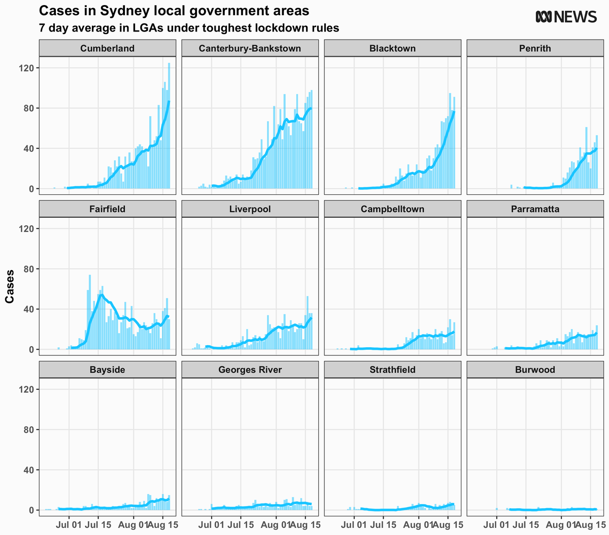 casey briggs tweet media