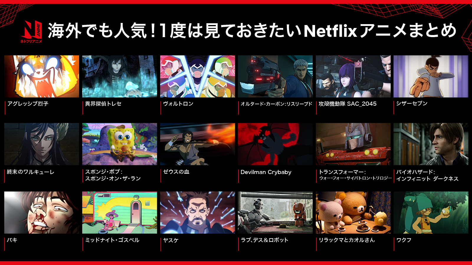 Netflix Japan Anime 海外でも人気の ネトフリアニメ を 18作品まとめてみました ネトフリアニメ の世界へ 一緒に飛び込もう 今後の海外アニメーションにも期待 T Co Uxothfghrd Twitter