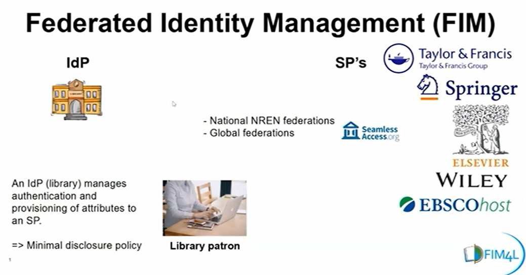 fim4l.org team is underlining importance of safeguarding private data of customers while providing remote access to ressources and promote federation identity technique to keep hand on it #privacy #wlic2021