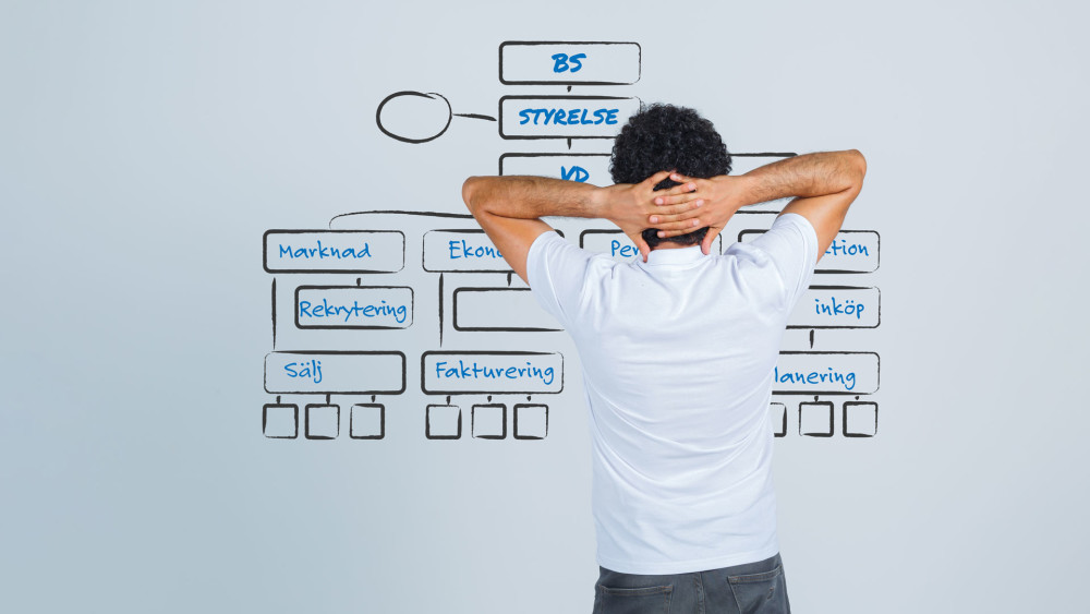 Informationsarkitekt Peter Tallungs fokuserar i veckans artikel på modellmönster och beskriver några användbara mönster för ansvarsförhållanden.  irm.mynewsdesk.com/news/informati…