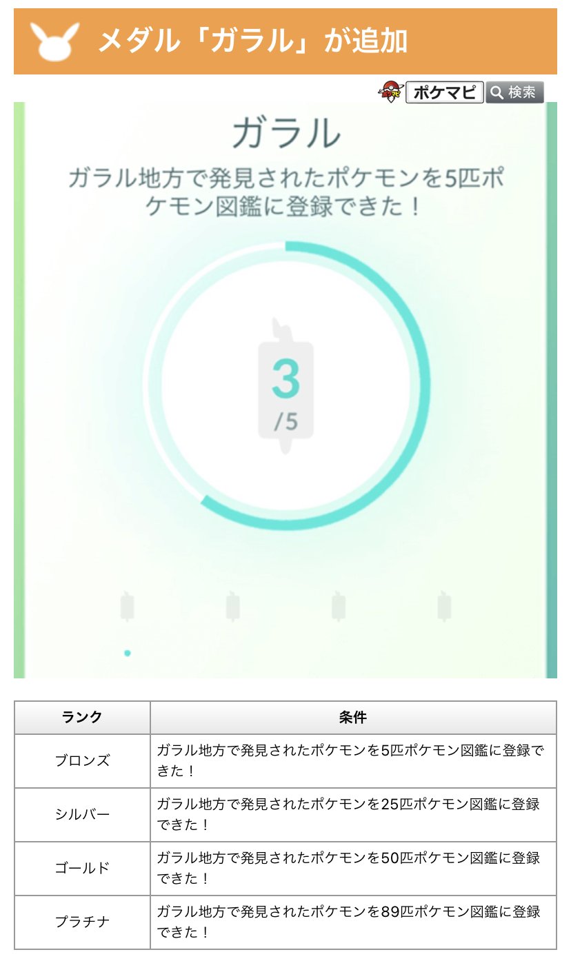 ポケモンgo攻略情報 ポケマピ ガラル のメダルが新たに追加されています ガラル地方のポケモンを図鑑に登録した数をカウント ブロンズ 5匹 シルバー 25匹 ゴールド 50匹 プラチナ 匹 T Co M21jqu6wcb ポケモンgo T Co