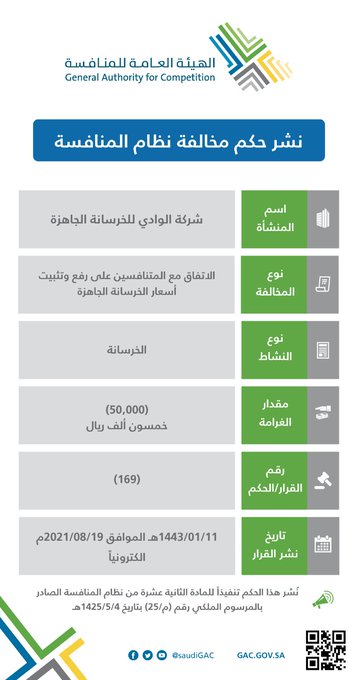 الصورة