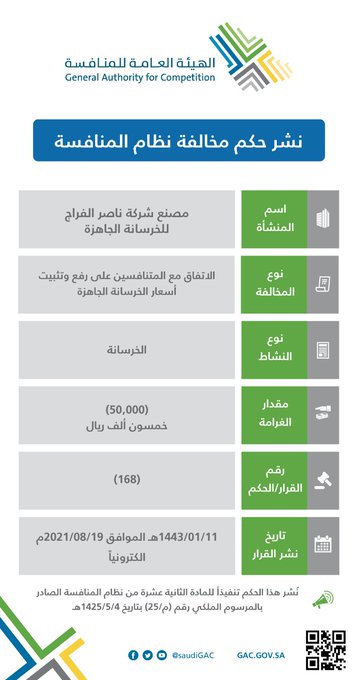 الصورة