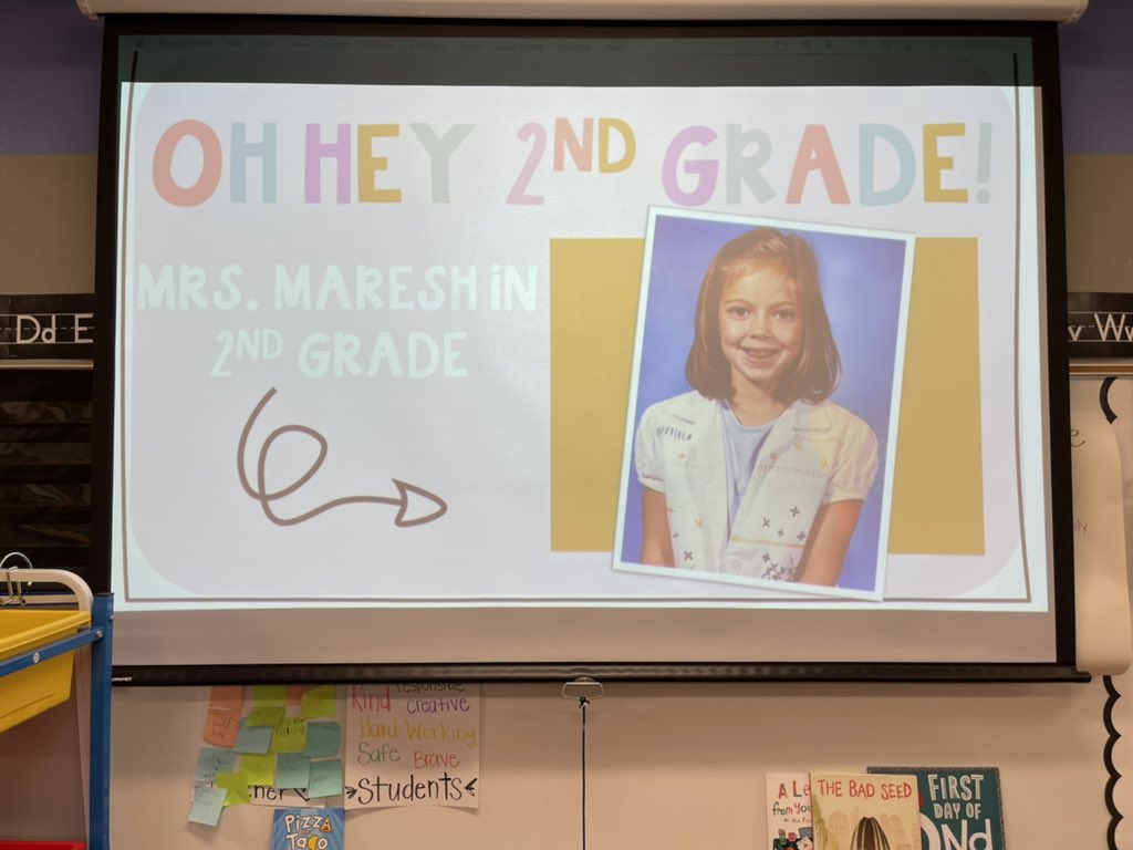 rachcmaresh's tweet photo. Starting off the year right “write” in 2nd grade! Students created name plates to represent themselves and our family encouraged each other to shake off those first day jitters! @BeltonISD #empoweringfutures #ourclassisafamily https://t.co/Ih4c9fxoqC